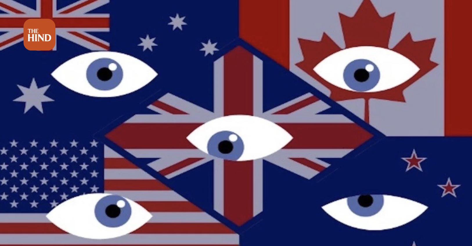 The Five Eyes and India: The Intelligence Gap India Cannot Afford